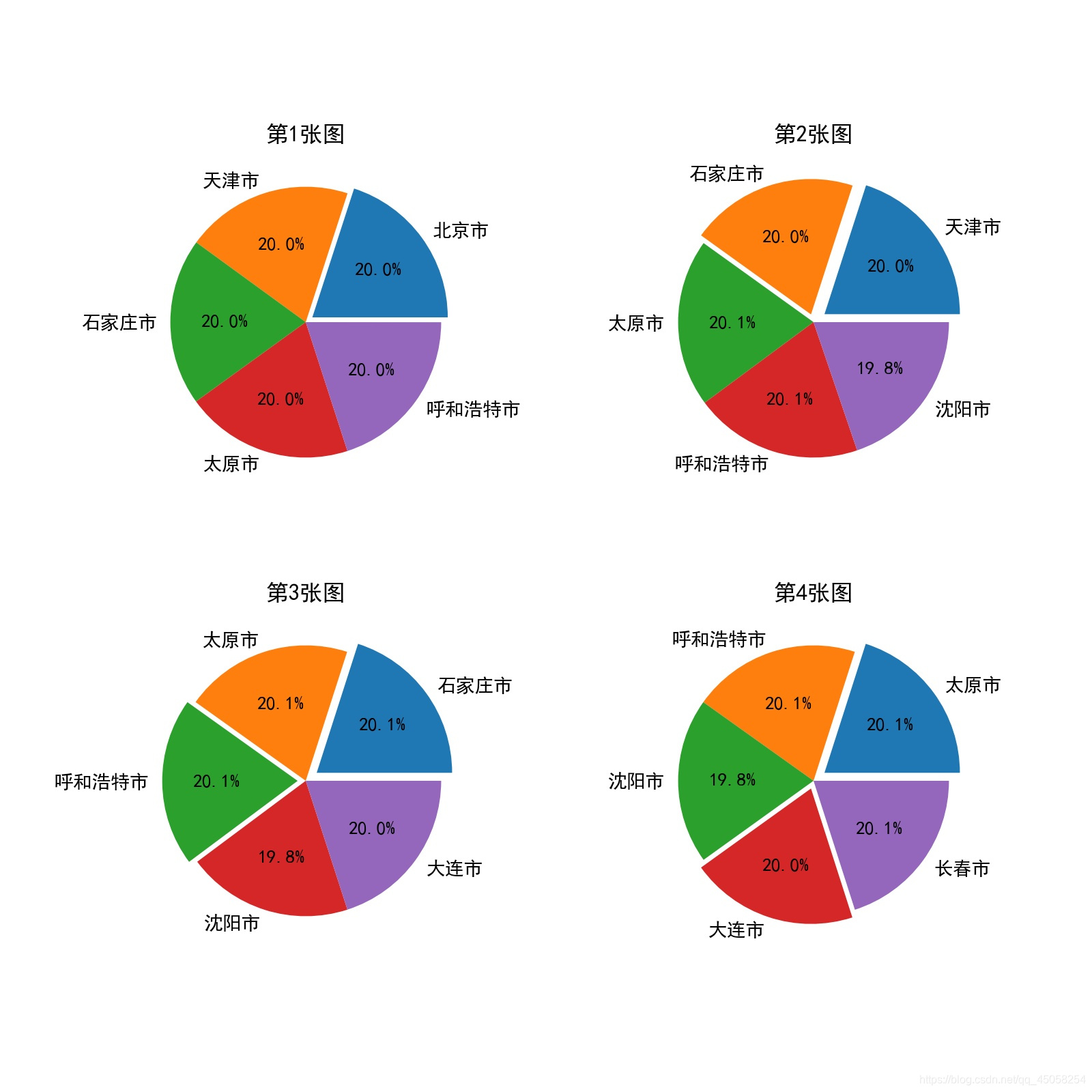 ps两张图片怎么融图-设栈网