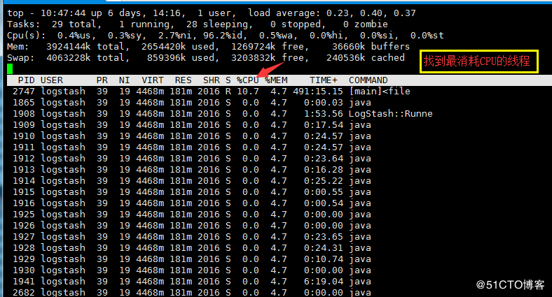 CPU100%问题快速定位思路