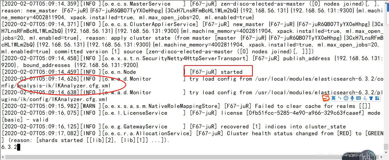 linux安装elasticsearch的中文分词器