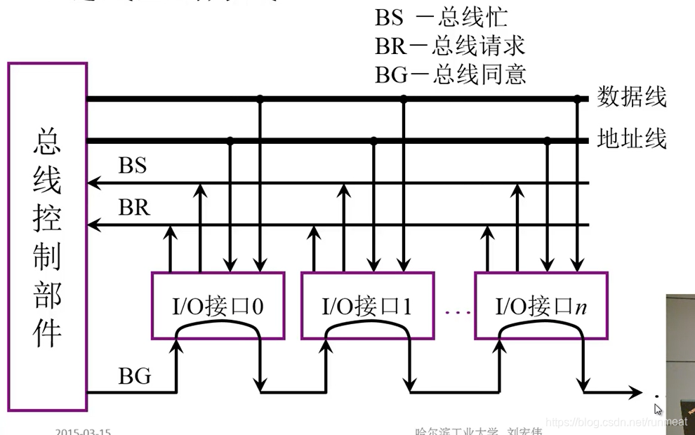 计算机原理又称为什么原理_湖北又称为什么(2)