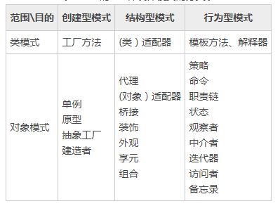 watermark,type_ZmFuZ3poZW5naGVpdGk,shadow_10,text_aHR0cHM6Ly9ibG9nLmNzZG4ubmV0L3dlaXhpbl80MjA3MzYyOQ==,size_16,color_FFFFFF,t_70