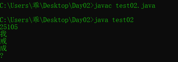 Java中强制类型转换