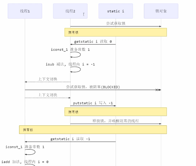 在這裡插入圖片描述