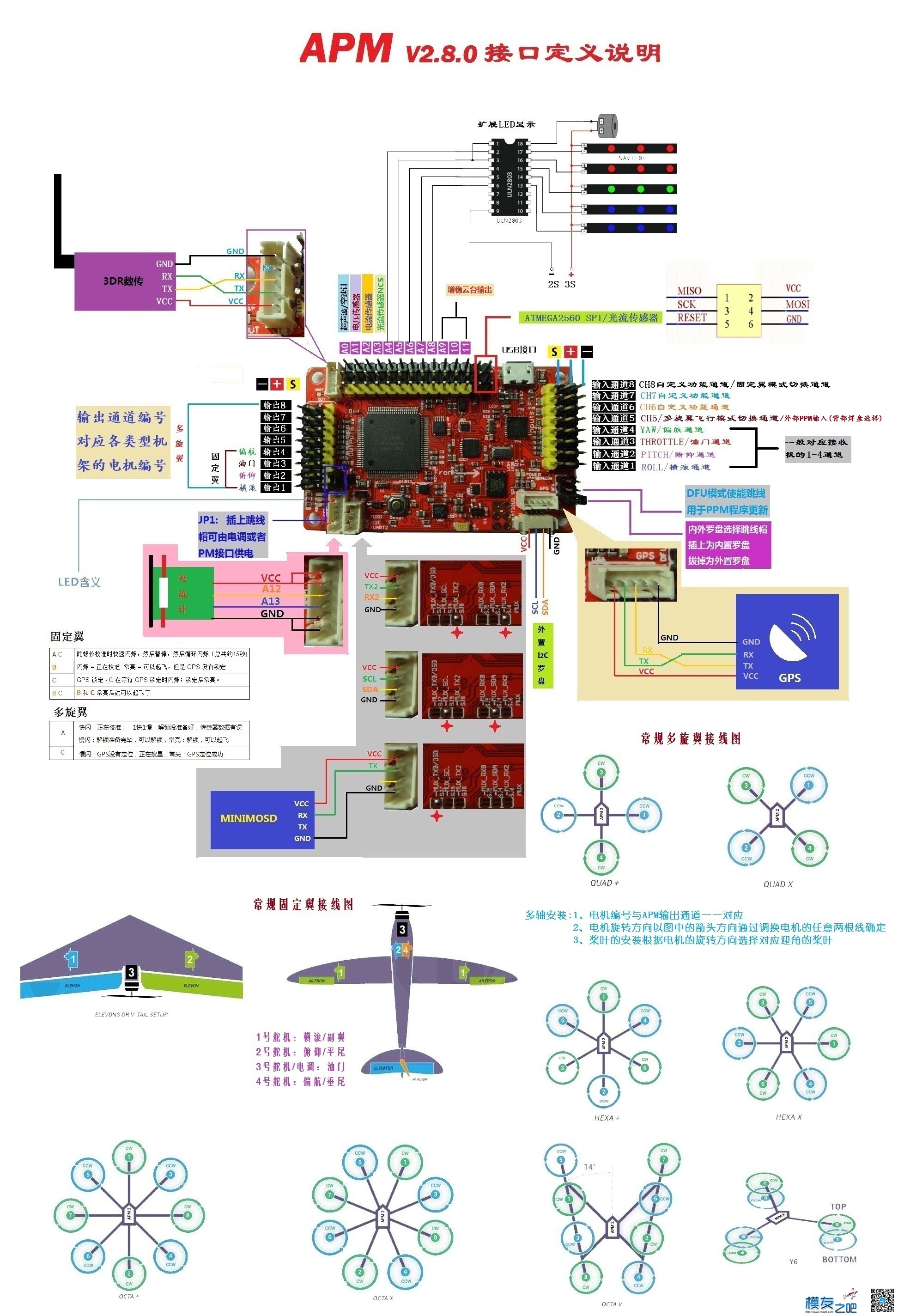 f4v3splus飞控接线图图片