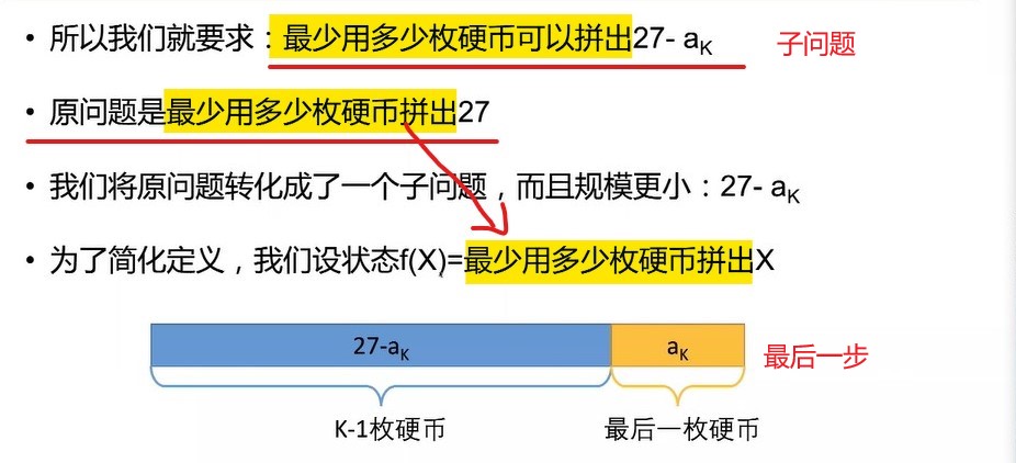 动态规划-确定状态