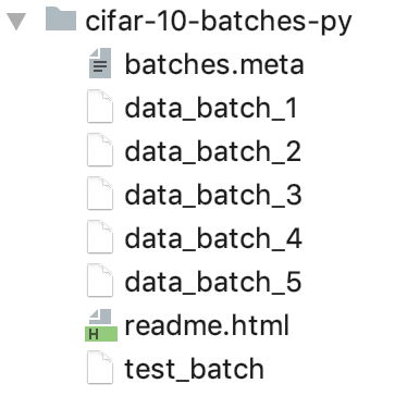 CIFAR-10数据集Python版本