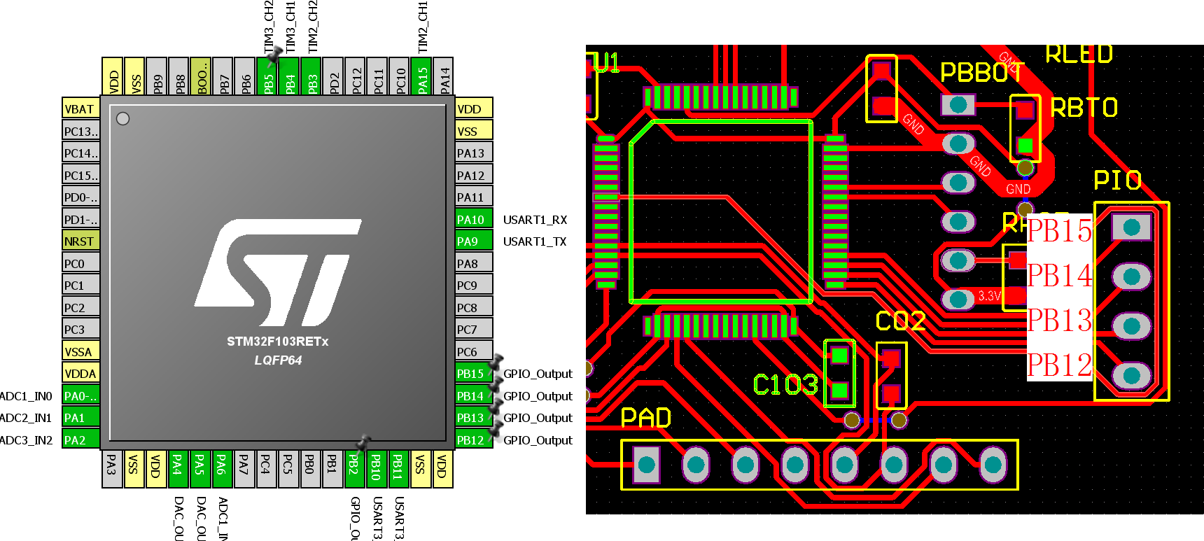 PIO中定义的输入输出口