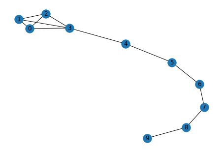 【NetWorkX】Graph基础操作