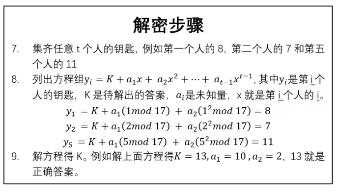 【信息安全】shamir(t,n)密钥共享