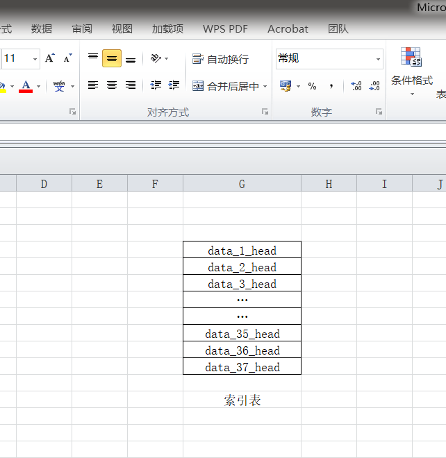 How to draw a table in visio - Programmer Sought