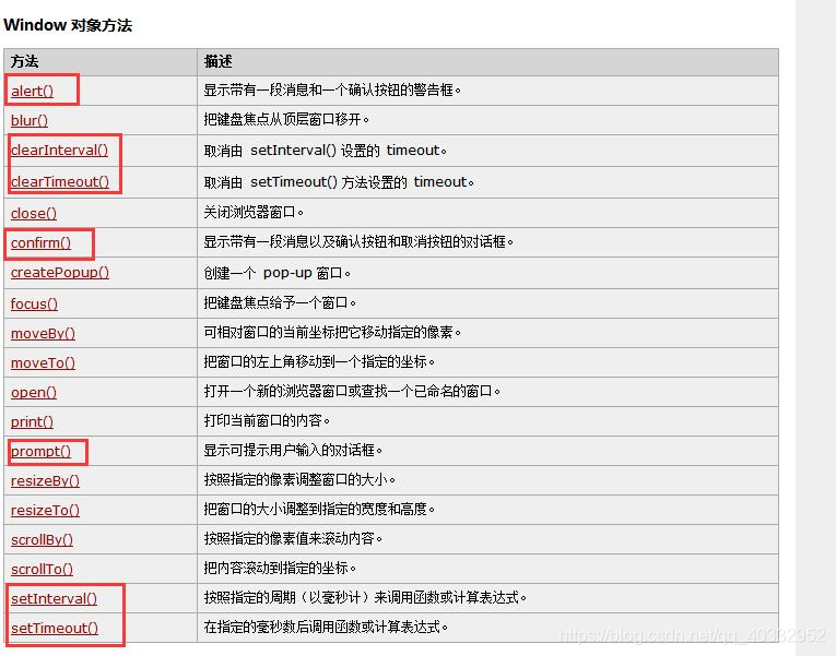 window对象方法