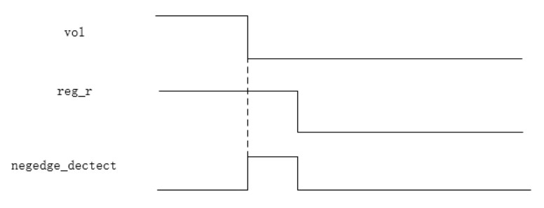 SyntaxError: multiple statements found while compiling a single ...