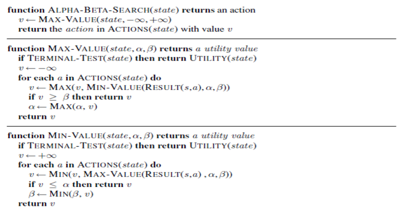 对抗搜索之【最大最小搜索】【Alpha-Beta剪枝搜索】_最小最大搜索-CSDN博客
