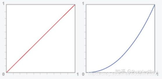 ここに画像を挿入説明