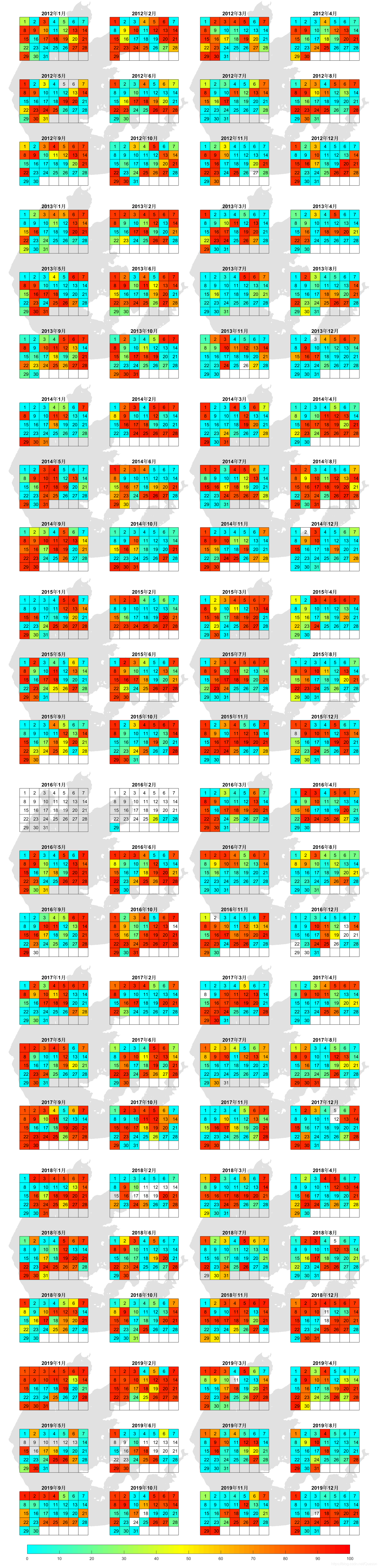 太湖2012-2019年逐日云量日历(白色表示数据缺失)