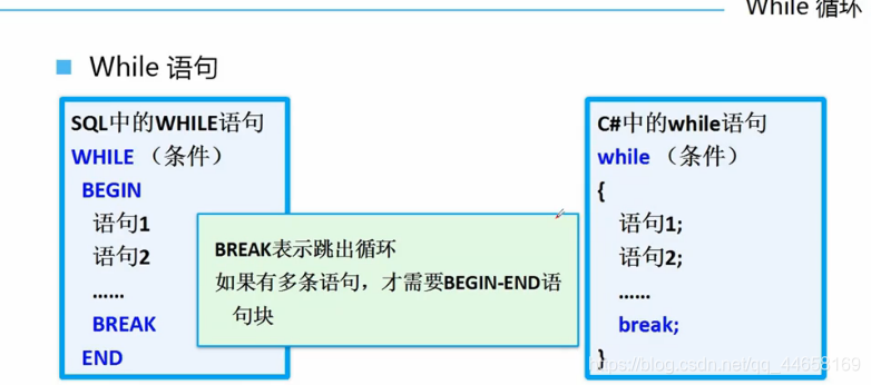 ここに画像を挿入説明