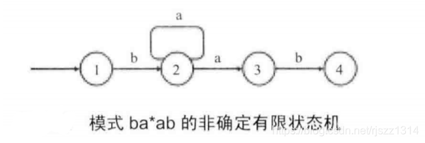 ここに画像の説明を挿入