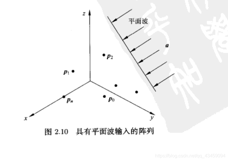 平面波来了