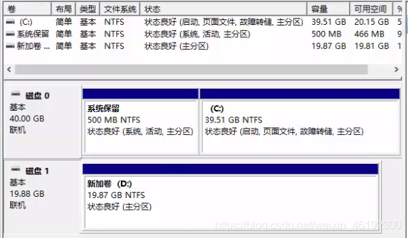 JDCloud云计算基础之管理云硬盘（11）