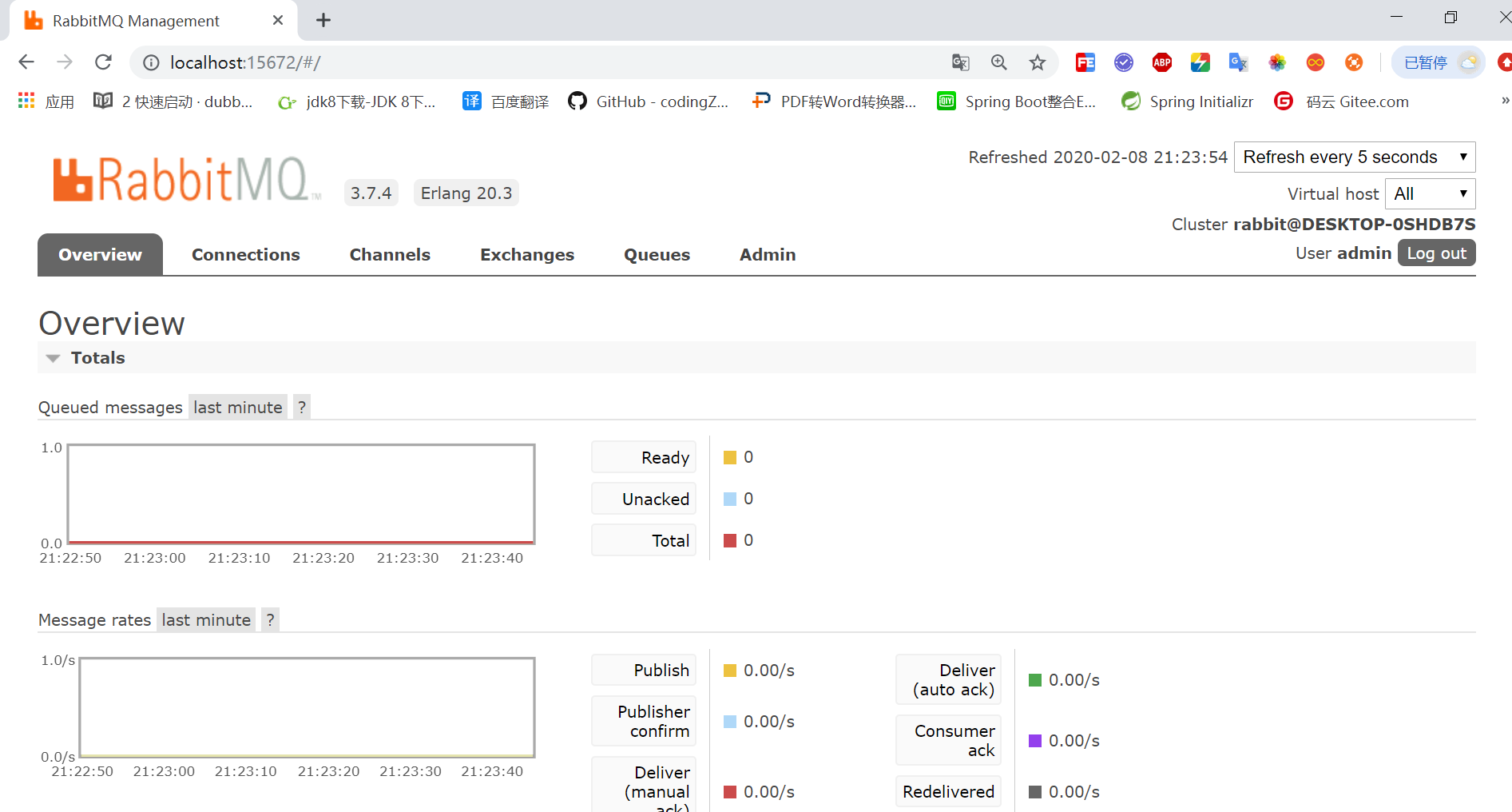 (需求实战_01) SpringBoot2.x 整合RabbitMQ_生产端