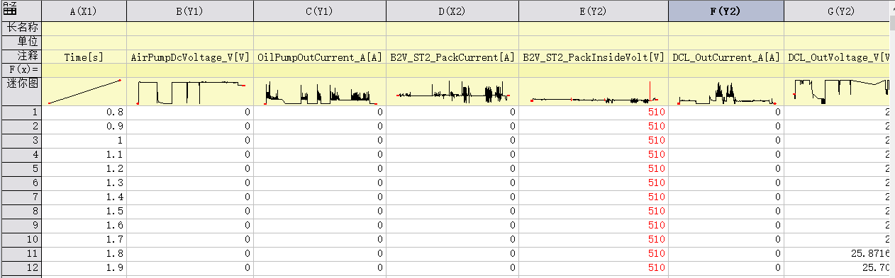 canalyzer blf 読み込み – blf file canoe – GQKWS
