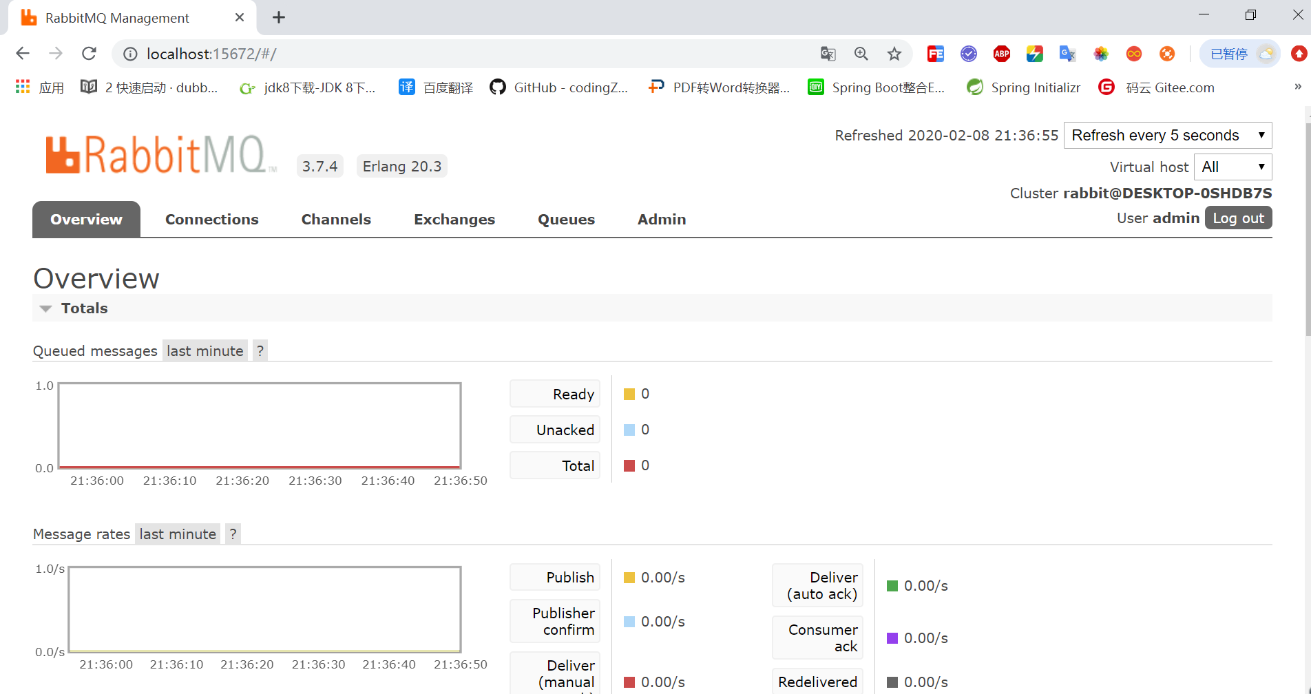 SpringBoot2.x 整合RabbitMQ_消费端