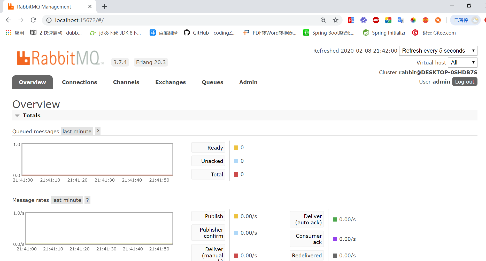 (需求实战_03) SpringBoot整合RabbitMQ 关键代码、策略、模式讲解