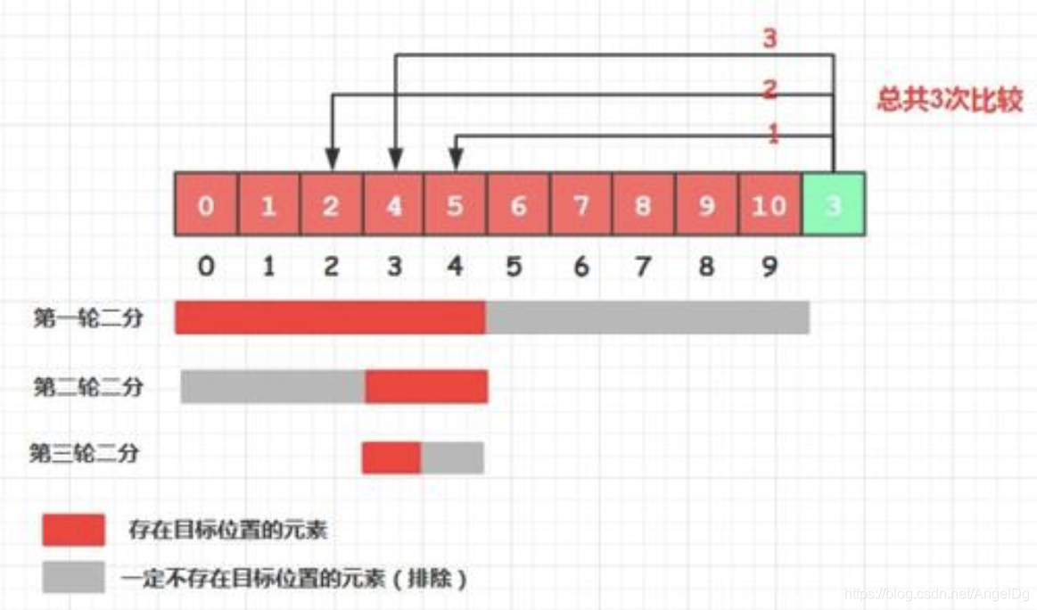 ## 标题