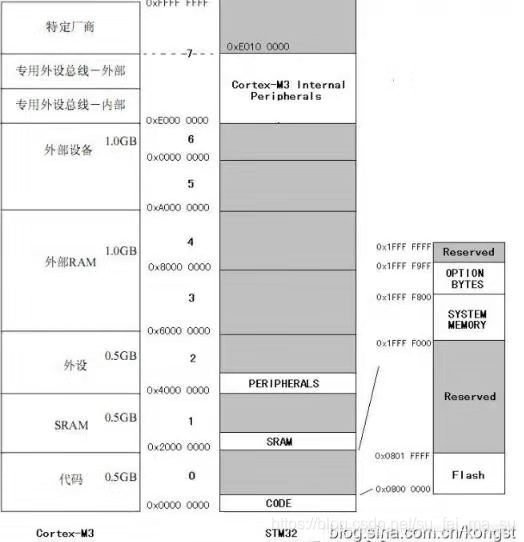 ここに画像を挿入説明