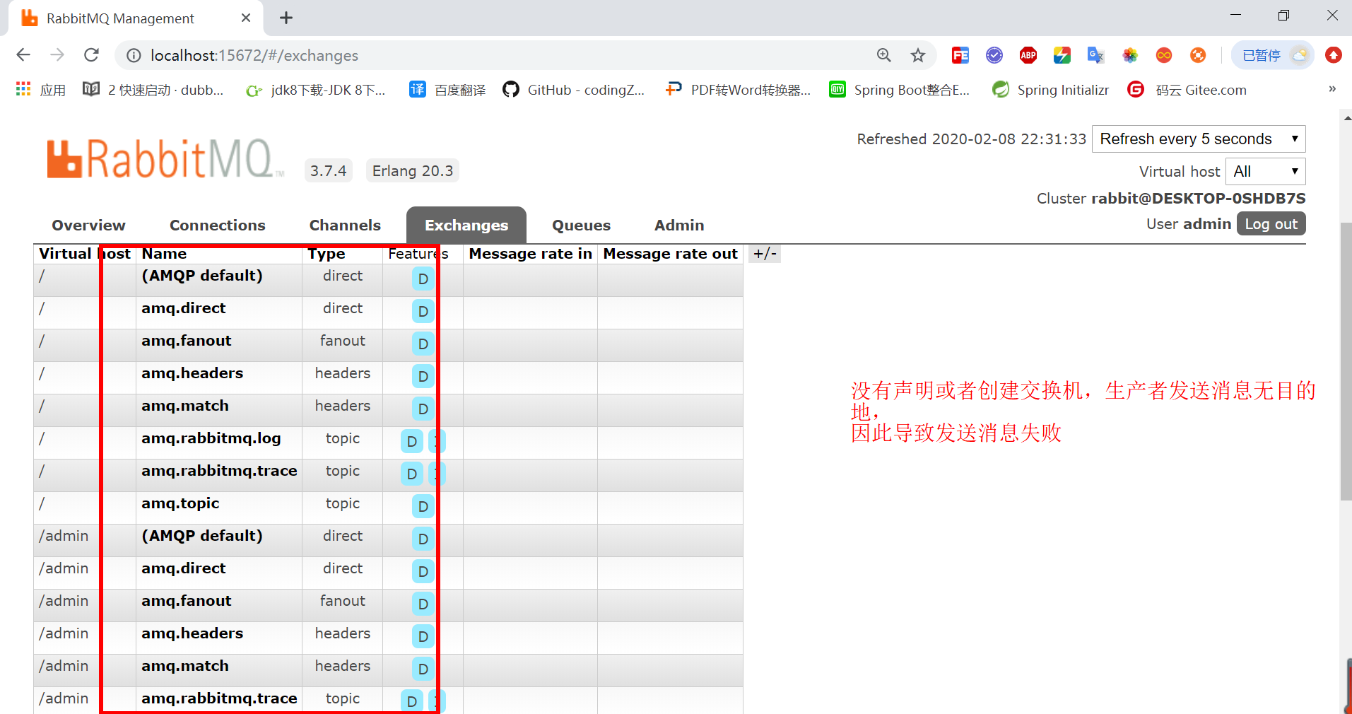 （需求实战_终章_08）SSM集成RabbitMQ 订阅模式 关键代码讲解、开发、测试