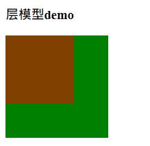 层模型demo