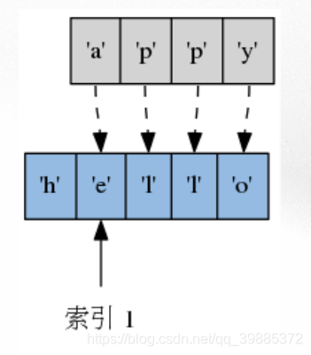 ここに画像を挿入説明