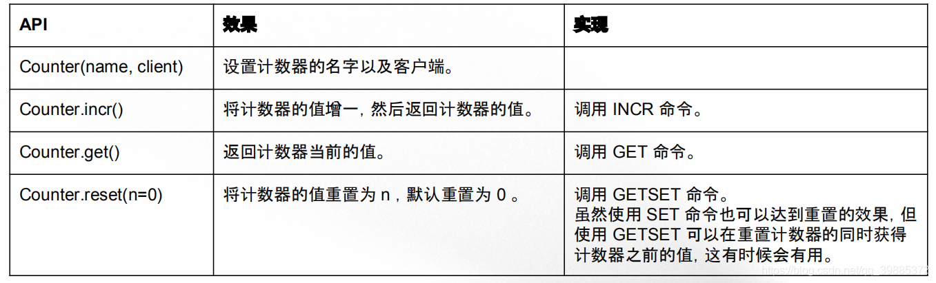 ここに画像を挿入説明