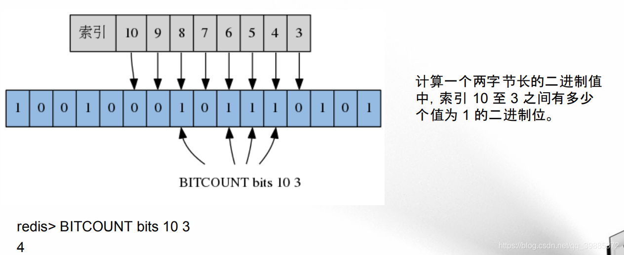 ここに画像を挿入説明