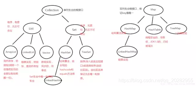 ここに画像を挿入説明