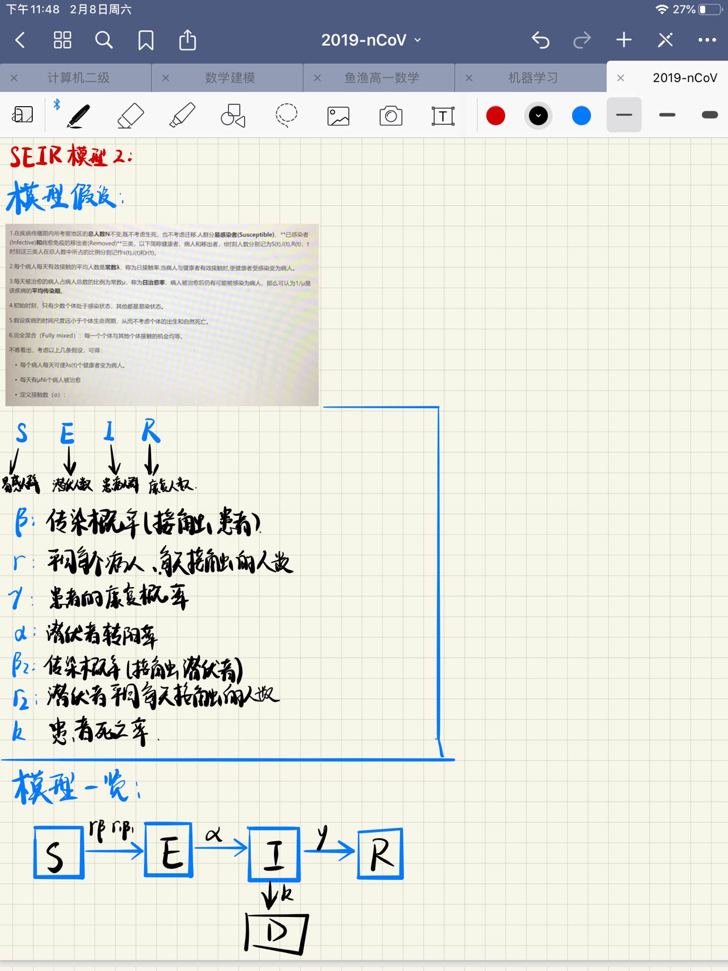 基于2019-nCoV的SEIR模型的建立与改进人工智能Zengmeng1998的博客-