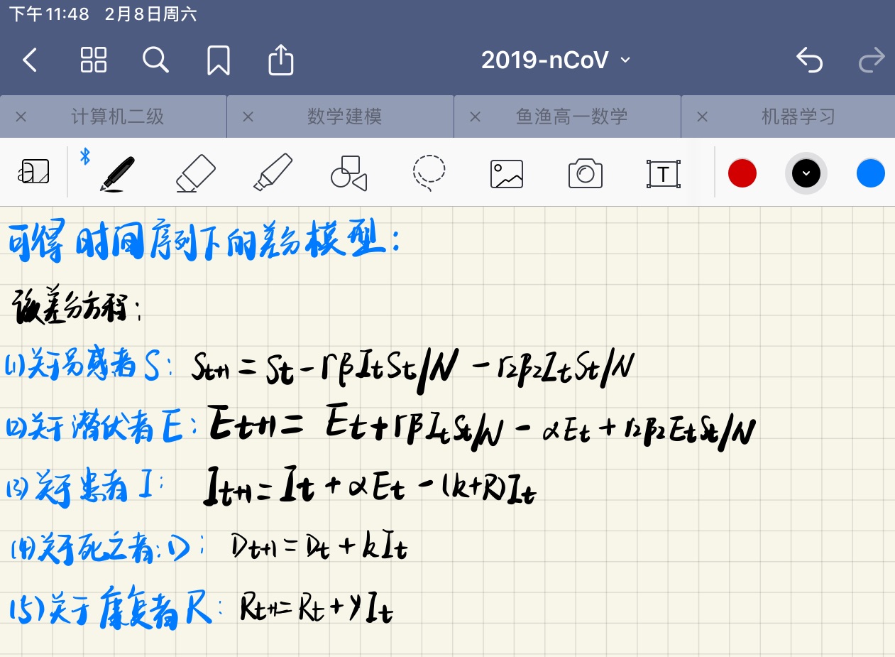 基于2019-nCoV的SEIR模型的建立与改进人工智能Zengmeng1998的博客-