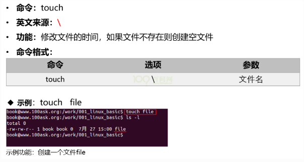 Linux常用命令详解