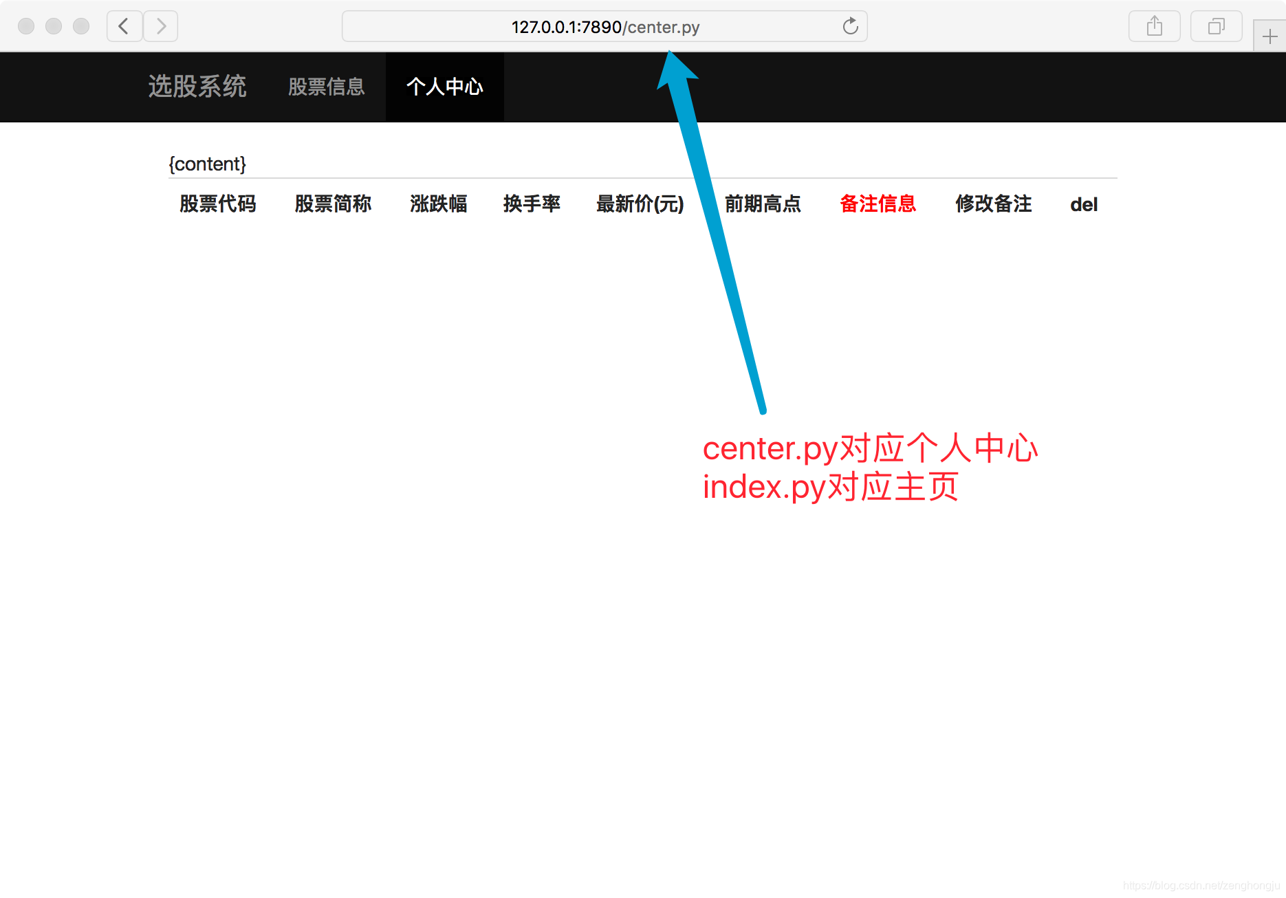 [外链图片转存失败,源站可能有防盗链机制,建议将图片保存下来直接上传(img-zemn4Vs9-1581226858155)(file:///D:/BaiduNetdiskDownload/Python%E9%AB%98%E7%BA%A7-%E5%85%A8%E9%83%A8%EF%BC%88html%E7%89%88%EF%BC%89/Python%E9%AB%98%E7%BA%A7-%E5%85%A8%E9%83%A8%EF%BC%88html%E7%89%88%EF%BC%89/Images/14day/QQ20171101-150347@2x.png)]