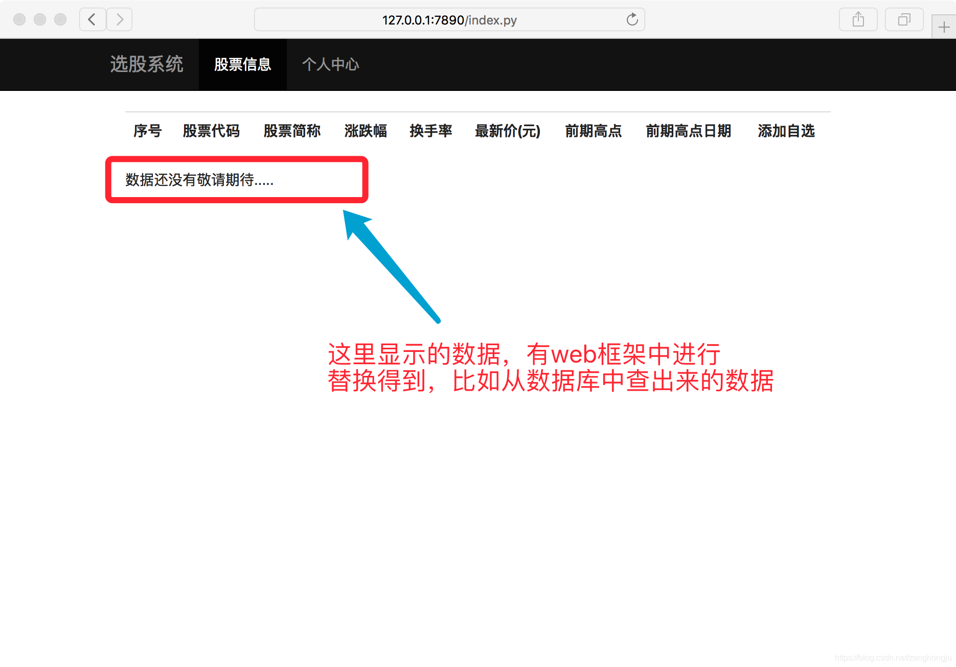 [外链图片转存失败,源站可能有防盗链机制,建议将图片保存下来直接上传(img-ObbdFL5d-1581226858155)(file:///D:/BaiduNetdiskDownload/Python%E9%AB%98%E7%BA%A7-%E5%85%A8%E9%83%A8%EF%BC%88html%E7%89%88%EF%BC%89/Python%E9%AB%98%E7%BA%A7-%E5%85%A8%E9%83%A8%EF%BC%88html%E7%89%88%EF%BC%89/Images/14day/QQ20171101-150440@2x.png)]