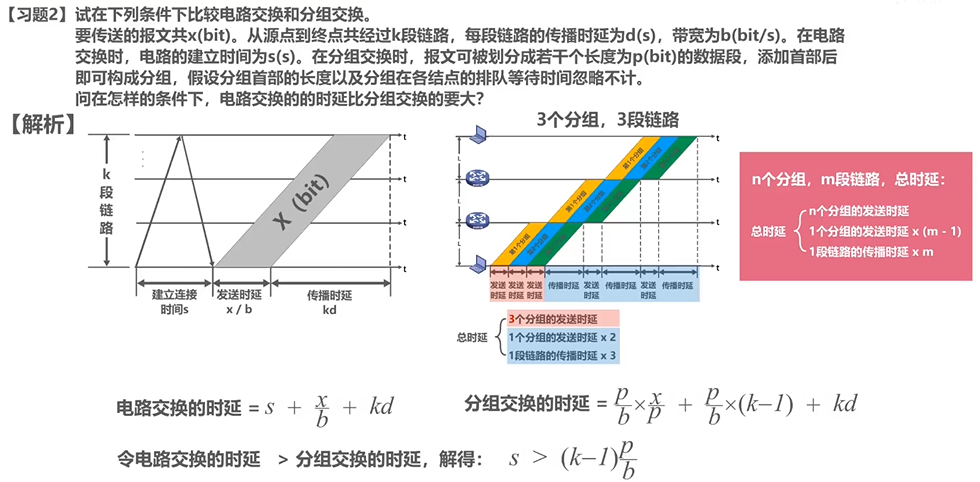 ここに画像を挿入説明