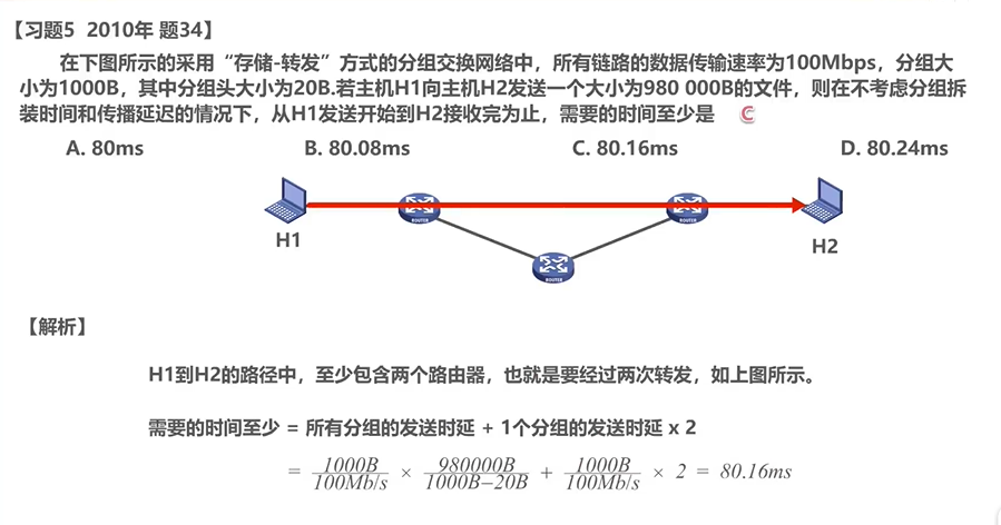 ここに画像を挿入説明