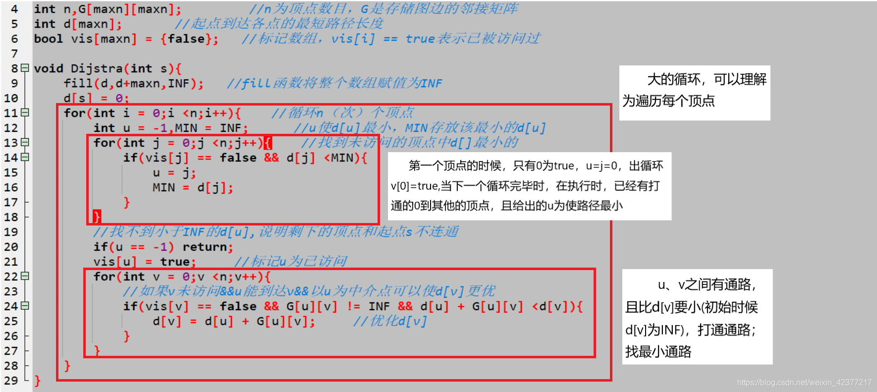 代码说明