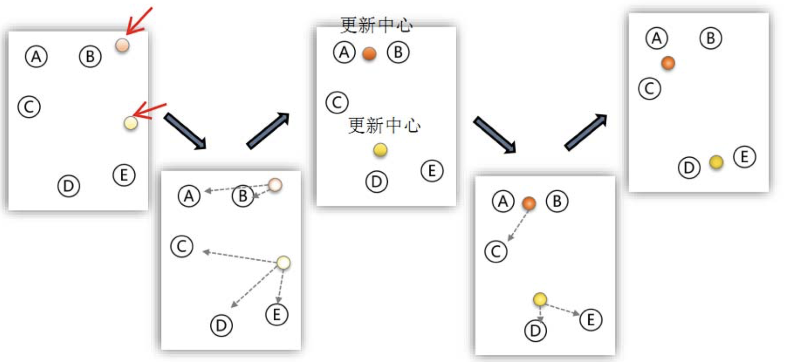 数学建模人口模型_数学建模烟花模型图(3)