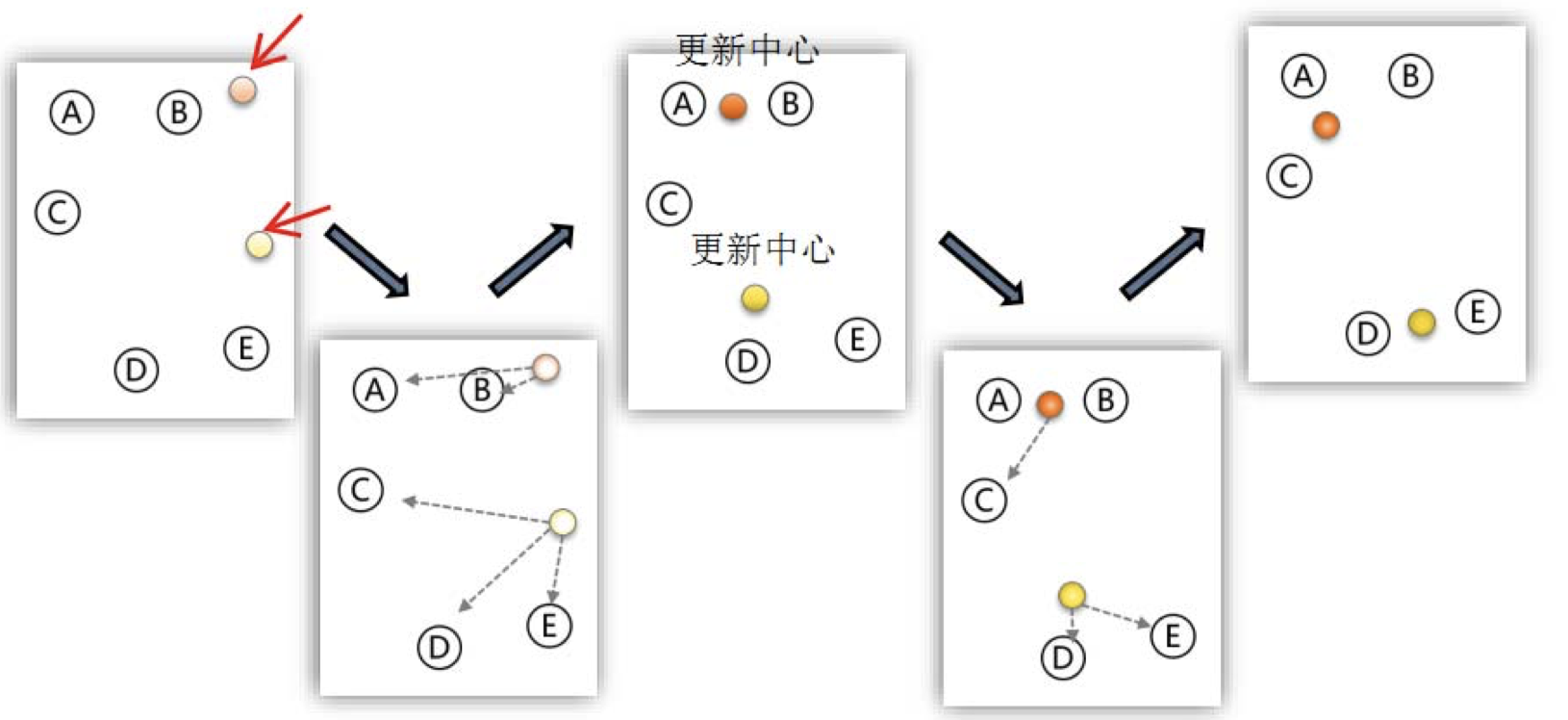 数学建模 人口模型_数学建模烟花模型图(3)