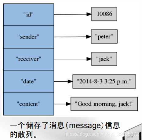 ここに画像を挿入説明