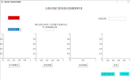 人脸识别门禁系统设计（一）