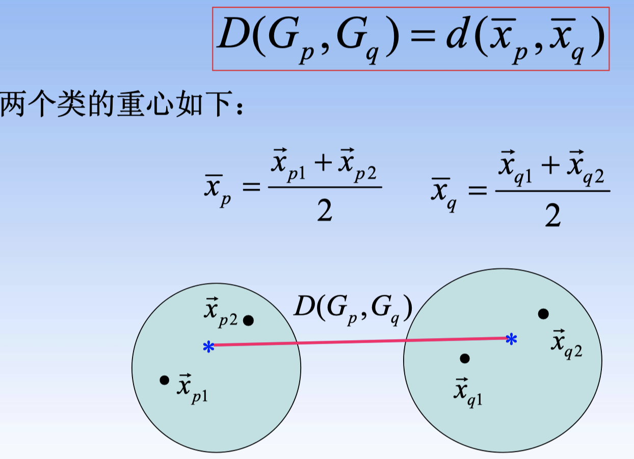 数学建模 人口模型_数学建模烟花模型图(2)