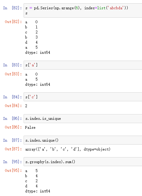 Pandas CSDN 
