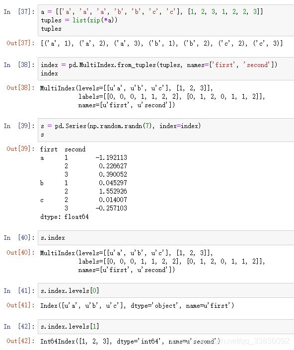机器学习数据科学包（六）——Pandas基础索引：重复索引处理，层次化索引，索引交换排序，索引与列的转换